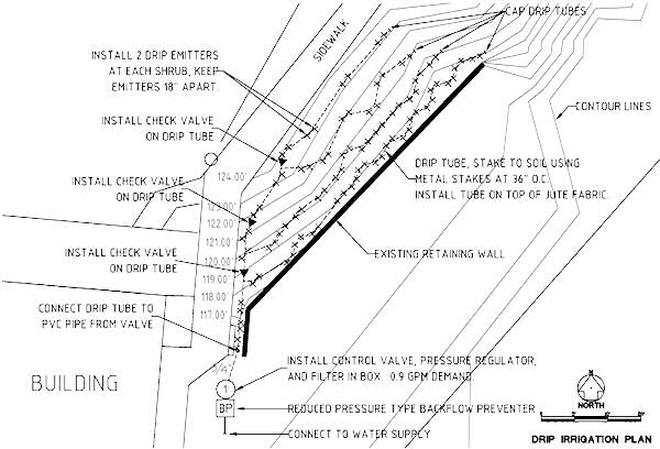 Drip System Sample Design