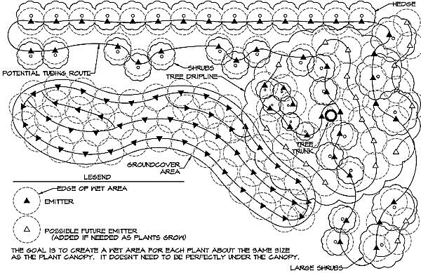 Drip Emitter Spacing sample drawing