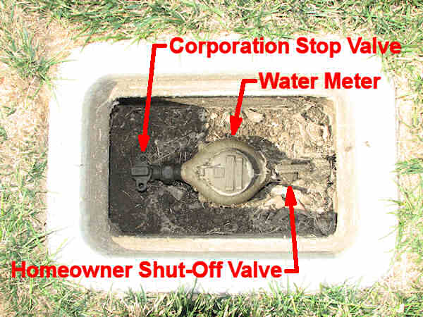 Image: irrigationtutorials.com