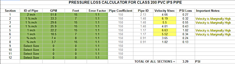 4 by 3 resolution calculator 4 by 3 resolution calculator