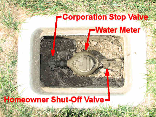 Corporation Stop Valve, Water Meter, Shut-Off Valve