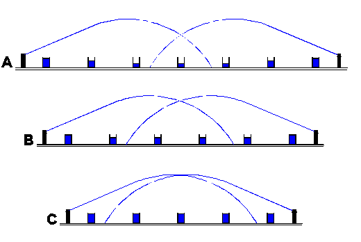 Hunter Sprinkler Nozzle Chart