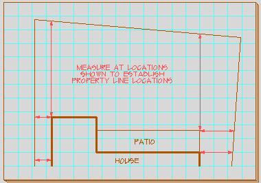 How to Measure the Perimeter of the Yard.