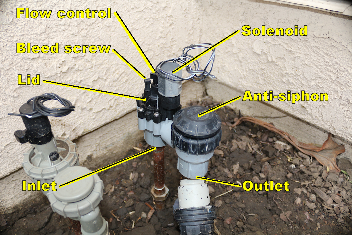 How To Fix Irrigation Valve Leak Wiring Work