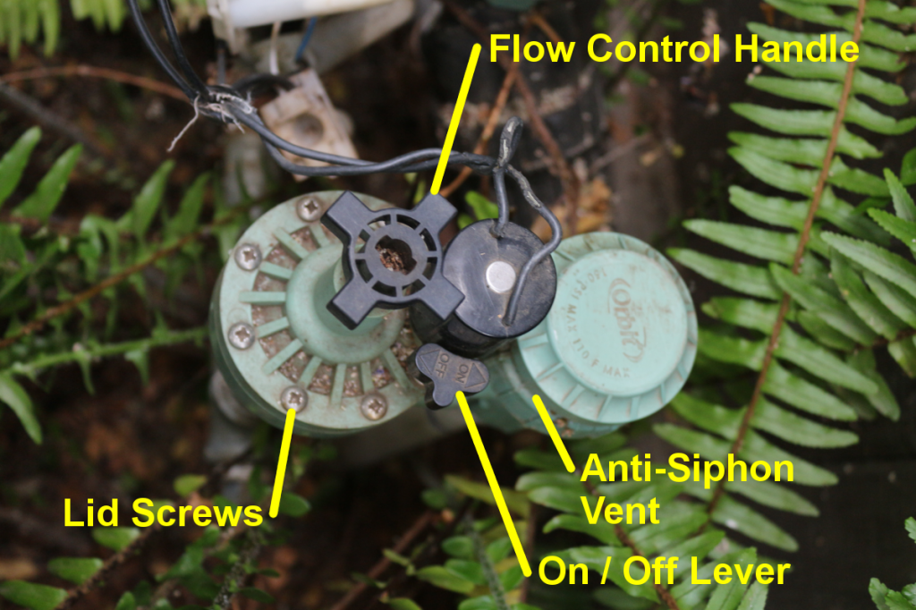 Orbit Anti-Siphon Valve with controls labeled